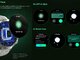 NAUJAS! CUBOT AMOLED 1.73" HD IŠMANUSIS LAIKRODIS - SMART WATCH
