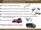 Norit persivežti automobilį, išsinuomokite platformą, priekabą,