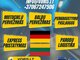 Www.vokietijalietuva.eu / / Sekmadienį krovinių pervežimas iš / 