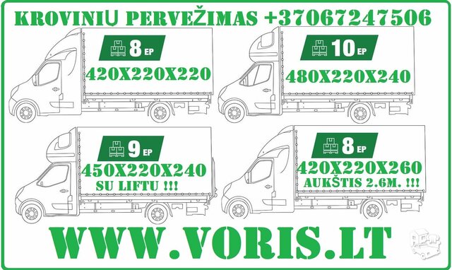 Transporto paslaugos. Tarptautiniai krovinių pervežimai kelių