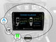 AUDI A3 2003-12 Android multimedia USB/GPS/WiFi/Bluetooth
