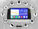 BMW 5 E39, X5 E53 1995-07 Android multimedia USB/GPS/WiFi