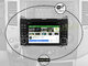 MERCEDES 2004-12 A B SPRINTER W906 VITO Android multimedia