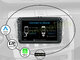 VOLKSWAGEN, SKODA, SEAT 2003-13 Android multimedia USB/GPS/WiFi