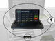VOLVO C30 S40 C70 2010-13 Android multimedia USB/GPS/WiFi
