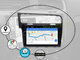 VW GOLF 7 2011-21 Android multimedia USB/GPS/WiFi/BT