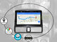 HONDA CRV 2001-06 Android multimedia GPS/WiFi/USB/Bluetooth