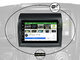 DUCATO JUMPER BOXER Android multimedia GPS/WiFi/USB/BT