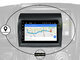 DUCATO JUMPER BOXER Android multimedia GPS/WiFi/USB/BT