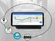 AUDI Q5 2009-16 Android multimedia WiFi/GPS/USB/Bluetooth