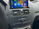 MERCEDES C W204 S204 2007-10 Android multimedia WiFi/GPS/USB