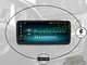 MERCEDES 2013-18 A W176 GLA X156 CLA C117 Android multimedia