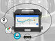 KIA SPORTAGE 2010-16 Android multimedia WiFi/GPS/USB/Bluetooth