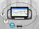 OPEL INSIGNIA 2009-18 Android multimedia GPS/WiFi/Bluetooth