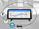 BMW X5 E70 X6 E71 Android multimedia 12" colių ekranu WiFi/GPS