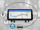 BMW X1 F48 X2 F49 Android multimedia 12 colių ekranu GPS/WiFi