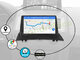 RENAULT MEGANE 2 2002-09 Android multimedia GPS/WiFi/USB