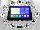 MAZDA CX5 2012-17 Android multimedia GPS/WiFi/Waze/Bluetooth