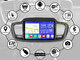 KIA SORENTO 2014-17 Android multimedija WiFi/GPS/USB/Carplay