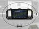 EXPERT JUMPY PROACE 2016-21 Android multimedija WiFi/GPS/Carplay