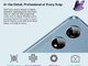 Nauji Blackview Planšetiniai Kompiuteriai-11"-16Gb Ram/1Tb  Rom