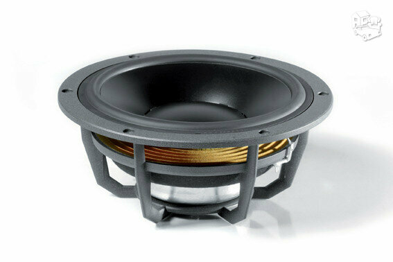 Dynaudio Esotec MW172