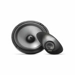 Focal IFP 207
