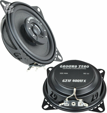 Ground Zero Iridium GZIF 4001FX