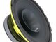 Ground-Zero GZCM 10.0SPL