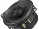 HELIX S 4X