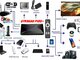 8K ULTRA PLUS+ TV-BOX-VIRŠ 2000 GOOGLE TV-KANALŲ NEMOKAMAI!