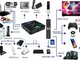 NAUJAS! RX5000 8K ULTRA-TV-BOX-VIRŠ 2000 GOOGLE TV-KANALŲ