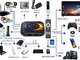 H7000 8K ULTRA TV-BOX+VIRŠ 2000 GOOGLE TV KANALŲ NEMOKAMAI!