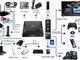 NAUJAS! MAX 8K ULTRA-TV-BOX-VIRŠ 2000 GOOGLE TV-KANALŲ NEMOKAMAI